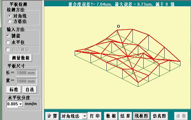 大理石平臺精度